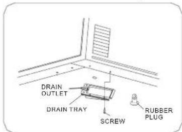 DRAIN OUTLET DRAIN TRAY SCREW RUBBER PLUG