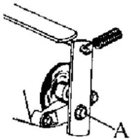 Rover Rancher 27168 - Transaxle brake adjustment - 1