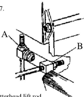 A B itterhead lift rod