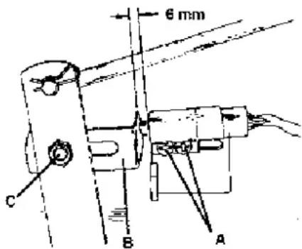 6 mm C B A