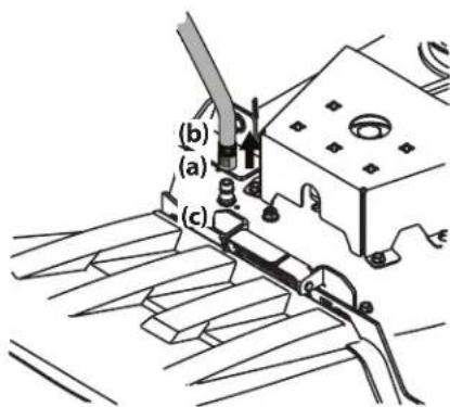 TROY-BILT Mustang 46 XP - ▲ WARNING - 1
