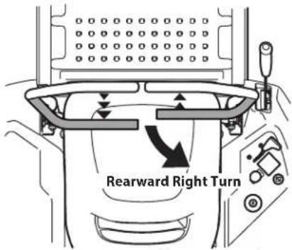 TROY-BILT Mustang 46 XP - Turning While Driving Rearward - 2