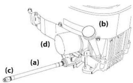 TROY-BILT Mustang 46 XP - ADVERTENCIA - 1