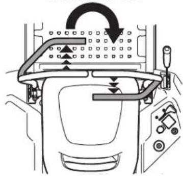 TROY-BILT Mustang 46 XP - WARNING - 1