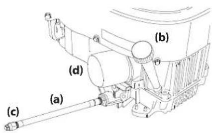 TROY-BILT Mustang 46 XP - WARNING - 1