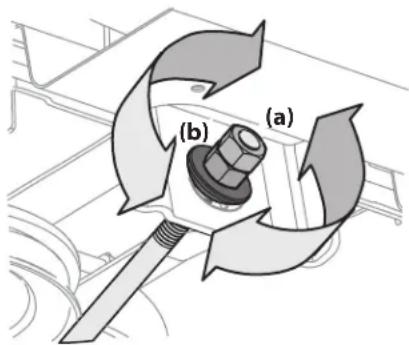 TROY-BILT Mustang 46 XP - Nivelación de la plataforma (de adelante hacia atrás) - 1
