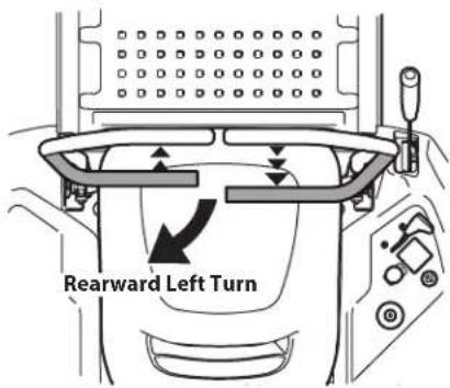 TROY-BILT Mustang 46 XP - Turning While Driving Rearward - 1