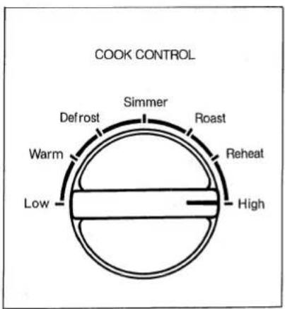 COOK CONTROL Defrost Simmer Roast Reheat Warm Low High