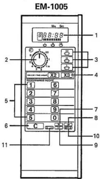 EM-1005 Mn 88:88 2 3 4 5 6 7 8 9 10 11 PROGRAMMED RECOPE X2 X3