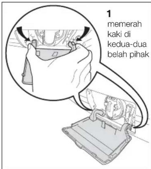 ELECTROLUX EWF12932S - Membersih Pam - 2