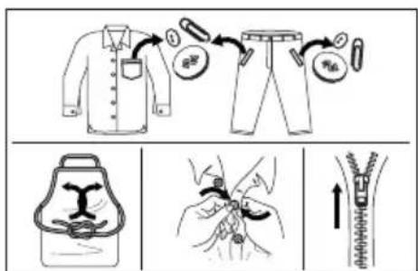 Illustration showing garment styling steps: cutting, adjusting, and fastening a zipper with a zipper icon.
