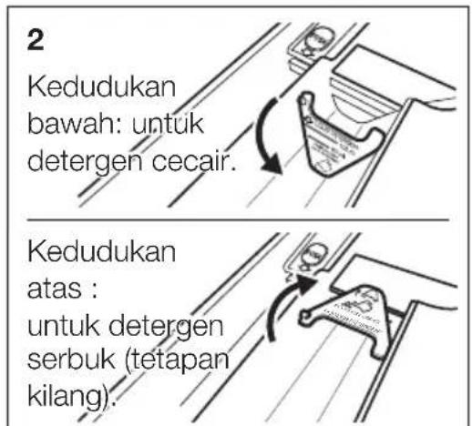 ELECTROLUX EWF12932S - KAMI MEMIKIRKAN TENTANG DIRI ANDA - 2
