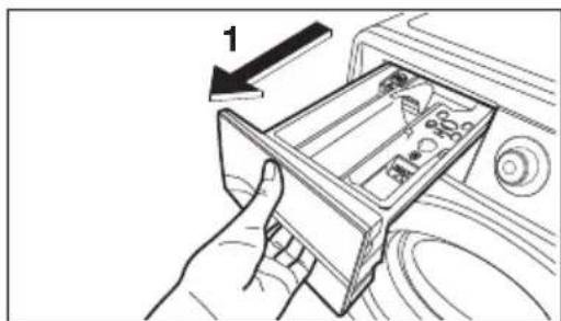 ELECTROLUX EWF12732S - Cleaning The Dispenser Drawer - 1