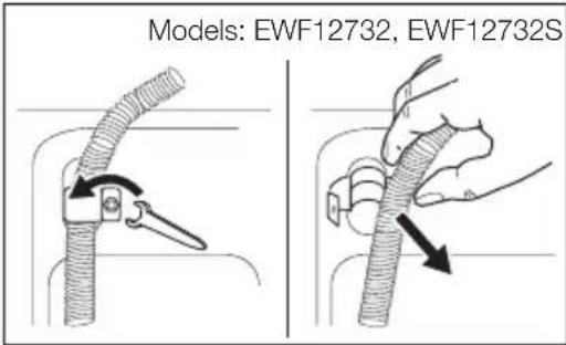 ELECTROLUX EWF12732S - Disconnect the mains plug from the mains socket. - 1