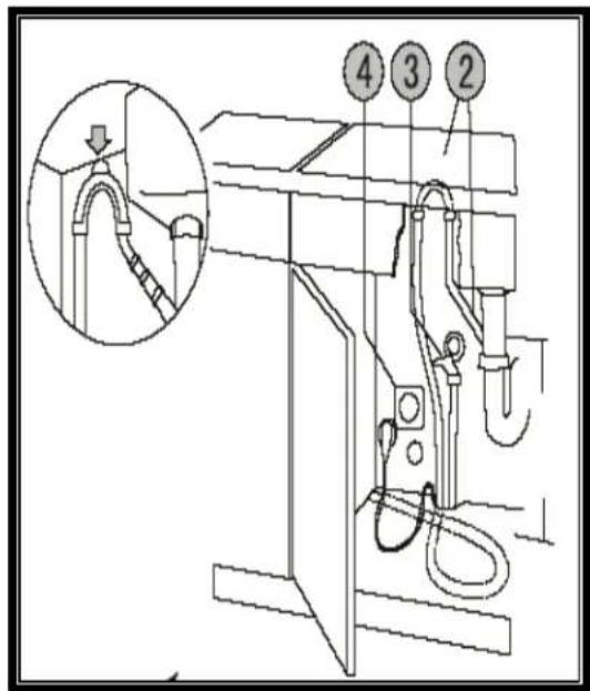 Technical diagram of a mechanical device with numbered components and an inset showing a close-up of a pipe connection detail.