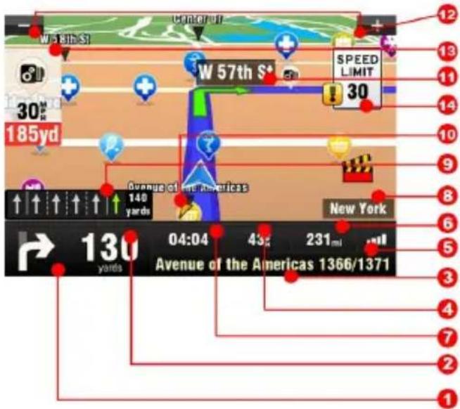 Sygic Fleet Navigation 2D software - Turn by Turn Navigation - 1