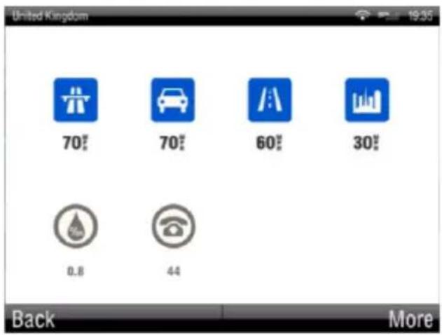Sygic Fleet Navigation 2D software - Country info - 1