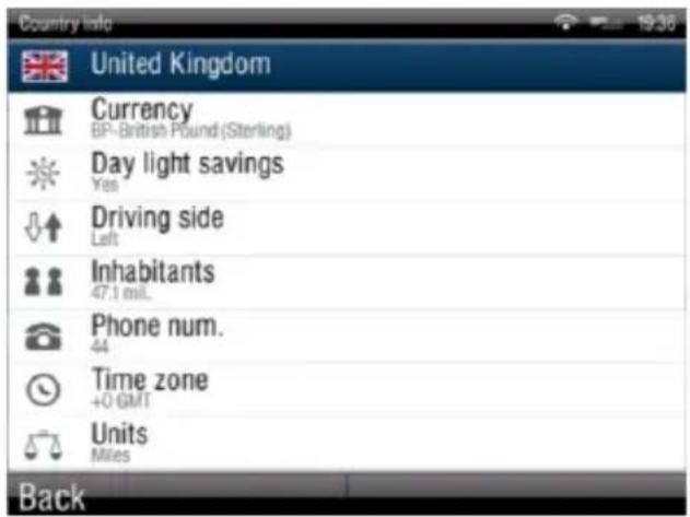 Sygic Fleet Navigation 2D software - Country info - 2