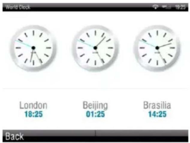 Sygic Fleet Navigation 2D software - World clock - 1