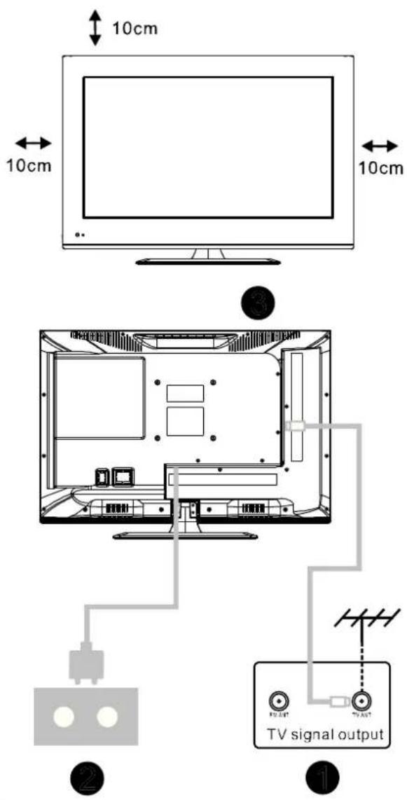 10cm 10cm 10cm TV signal output 2 1