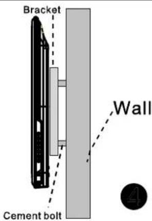 Bracket Wall Cement bolt