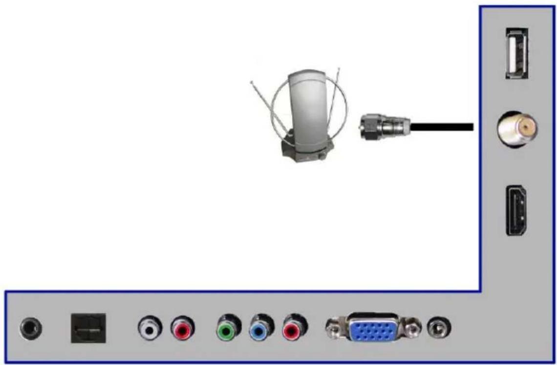 Sceptre E246BD-SMQK - If You Have Antenna... - 1