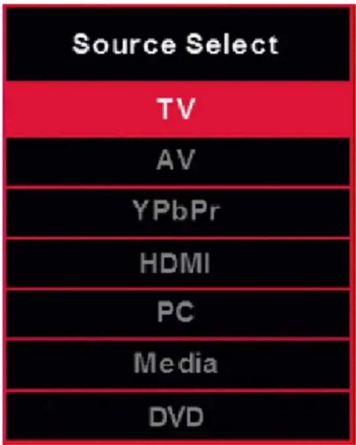 Source Select TV AV YPbPr HDMI PC Media DVD