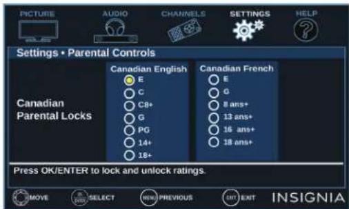 PICTURE AUDIO CHANNELS SETTINGS HELP Settings • Parental Controls Canadian English Canadian French E E C G C8+ 8 ans+ G 13 ans+ PG 16 ans+ 14+ 18 ans+ 18+ Press OK/ENTER to lock and unlock ratings. MOVE SELECT NEW PREVIOUS INT EXIT INSIGNIA