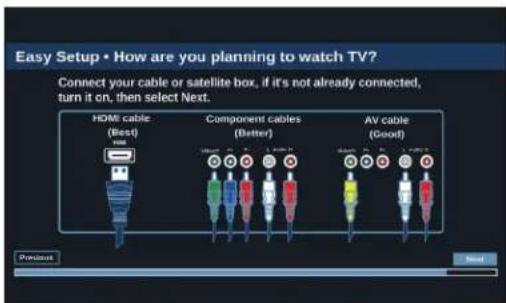 Easy Setup • How are you planning to watch TV? Connect your cable or satellite box, if it's not already connected, turn it on, then select Next. HOME cable (Best) Component cables (Better) AV cable (Good) Previous Next