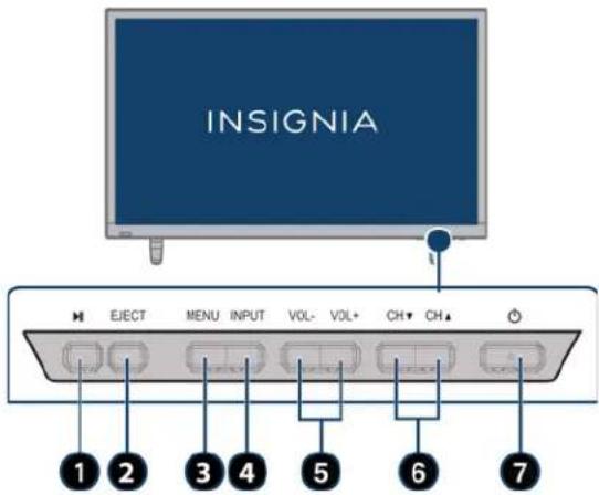 INSIGNIA EJECT MENU INPUT VOL- VOL+ CH+ CH+ 1 2 3 4 5 6 7