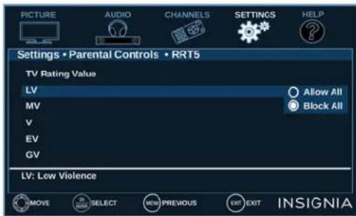 PICTURE AUDIO CHANNELS SETTINGS HELP Settings • Parental Controls • RRT5 TV Rating Value LV Allow All MV Block All V EV GV LV: Low Violence MOVE SELECT NEW PREVIOUS EXIT EXIT INSIGNIA