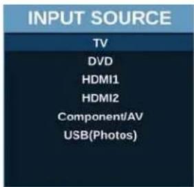 INPUT SOURCE TV DVD HDMI1 HDMI2 Component/AV USB(Photos)
