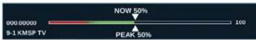 NOW 50% PEAK 50% 000.00000 9-1 KMSP TV 100
