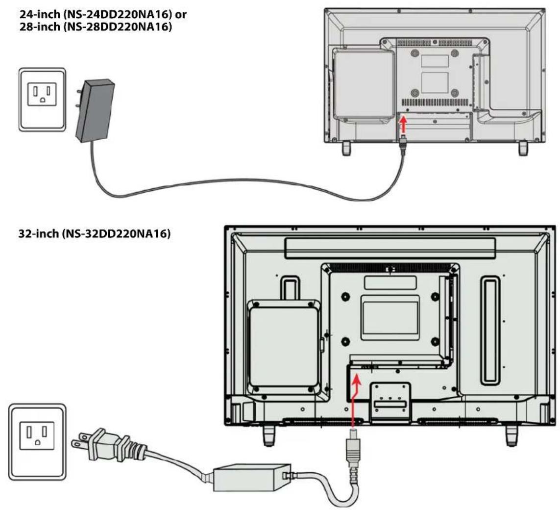 24-inch (NS-24DD220NA16) or 28-inch (NS-28DD220NA16) 32-inch (NS-32DD220NA16)
