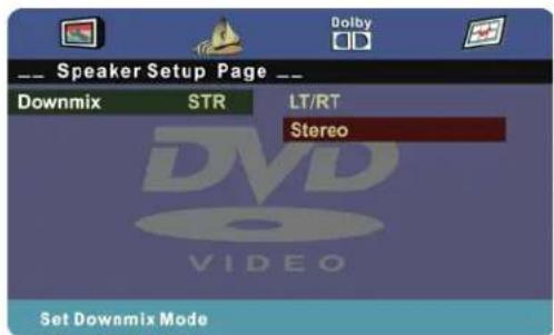 Speaker Setup Page Downmix STR LT/RT Stereo Set Downmix Mode