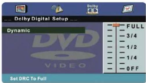 Dolby Digital Setup Dynamic FULL 3/4 1/2 1/4 0 FF Set DRC To Full