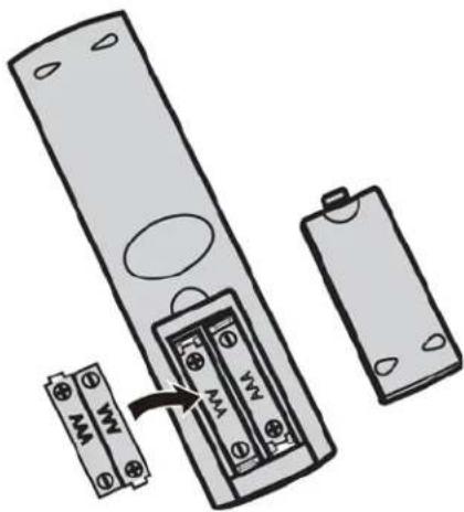 Diagram showing a remote control with battery pack and indicator lights, labeled with 'A' symbols