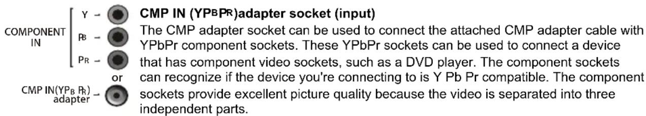 COMPONENT IN Y - ● CMP IN (YPBPR)adapter socket (input) Pb - ● The CMP adapter socket can be used to connect the attached CMP adapter cable with YPbPr component sockets. These YPbPr sockets can be used to connect a device that has component video sockets, such as a DVD player. The component sockets can recognize if the device you're connecting to is Y Pb Pr compatible. The component sockets provide excellent picture quality because the video is separated into three independent parts. PR - ● or CMP IN(YPB PR) adapter