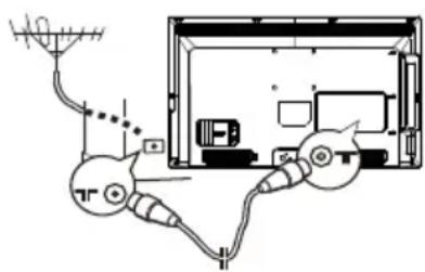 Diagram showing a surveillance camera setup with signal path, sensor, and equipment components