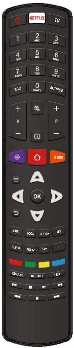 NETFLIX TV 1 2 3 ABC DEF 4 5 6 ONJ MNO 7 8 9 POS TUV WXYZ ECO 0 SOURCE + + V P - - GUIDE EXIT ZOOM- ZOOM+ LIST SLEEP PRE-CH FAV LANG SUBTITLE TEXT