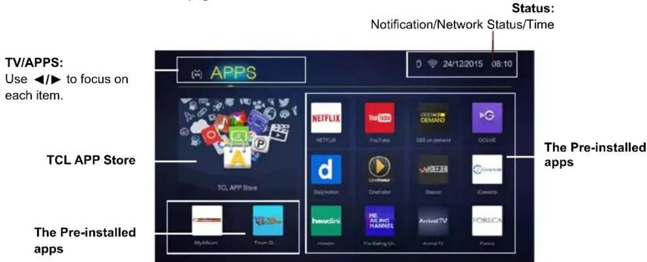 TV/APPS: Use ◀/► to focus on each item. TCL APP Store TCL APP Store The Pre-installed apps MyAlbum Toon Go... Status: Notification/Network Status/Time The Pre-installed apps NETFLIX NETFLIX YouTube 100 on demand GOIVE d Dialysis Conductor WIDEER Concerts hwcdini Hawdin HE AOKING HANNEL Arrival TV FORECA
