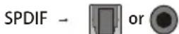 TCL 40E5900US - Headphone socket (output) - 1