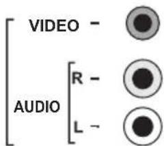 VIDEO - AUDIO [R - L - ]