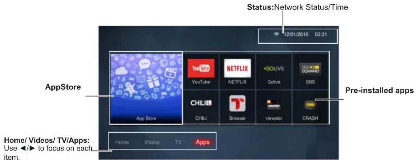 Status:Network Status/Time 12/01/2016 03:31 AppStore App Store Pre-installed apps Home/ Videos/ TV/Apps: Use ◀/► to focus on each item. Home Videos TV Apps