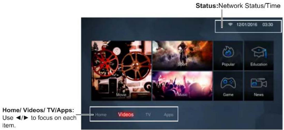 Status:Network Status/Time 12/01/2016 03:30 Home/ Videos/ TV/Apps: Use ▶ to focus on each item. Home Videos TV Apps