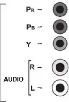 PR PB Y AUDIO R L