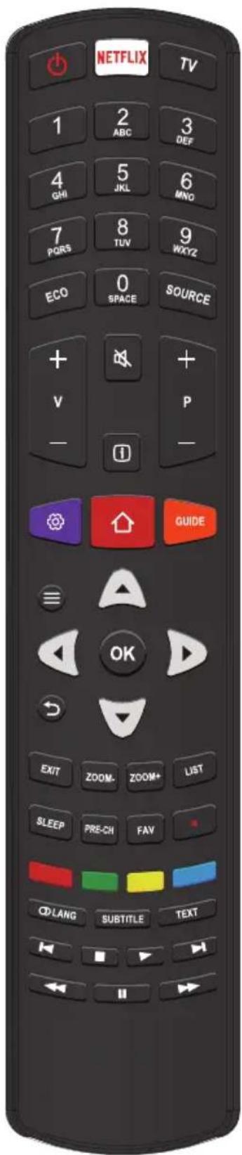 NETFLIX TV 1 2 3 ABC DEF 4 5 6 GHI JKL MNO 7 8 9 PQRS TUV WXYZ ECO 0 SOURCE + + V P - GUIDE ≡ OK EXIT ZOOM-ZOOM+ LIST SLEEP PRE-CH FAV ○LANG SUBTITLE TEXT ← → ←