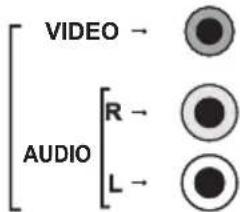VIDEO → AUDIO [R → L →