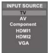 Seiki SC151FS - Operating Your Television - 1