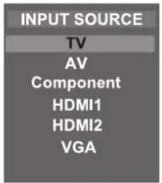 INPUT SOURCE TV AV Component HDMI1 HDMI2 VGA